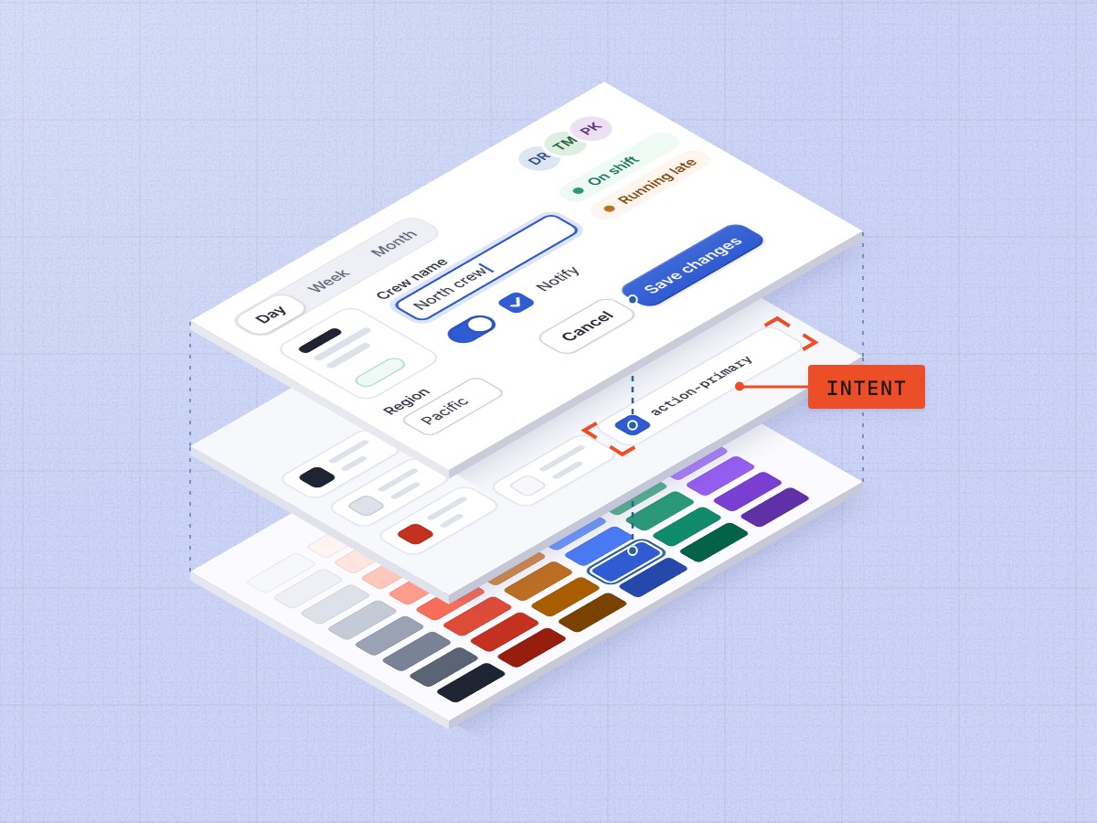 Isometric stack of three layers, colour primitives, semantic tokens and components, with action-primary marked.