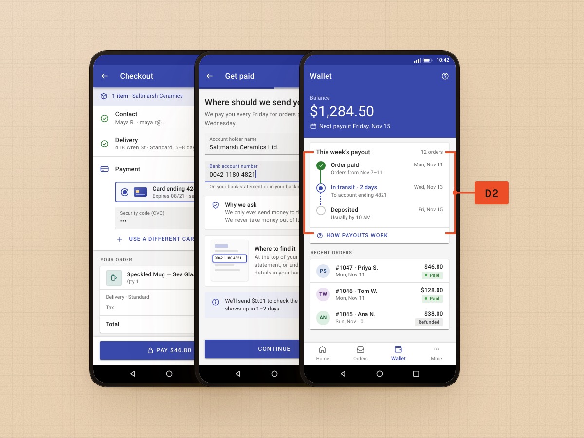 Three overlapping Android phones: a one-page checkout, a payout setup step and a wallet with a dated payout timeline.
